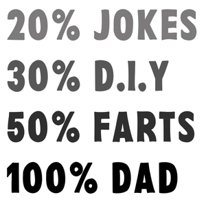 20% Jokes T Shirt