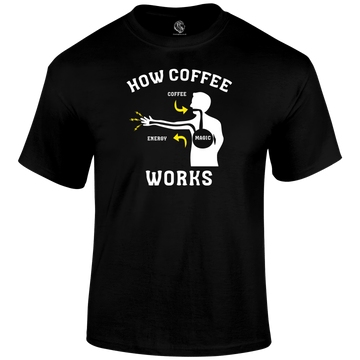 How Coffee Works T Shirt