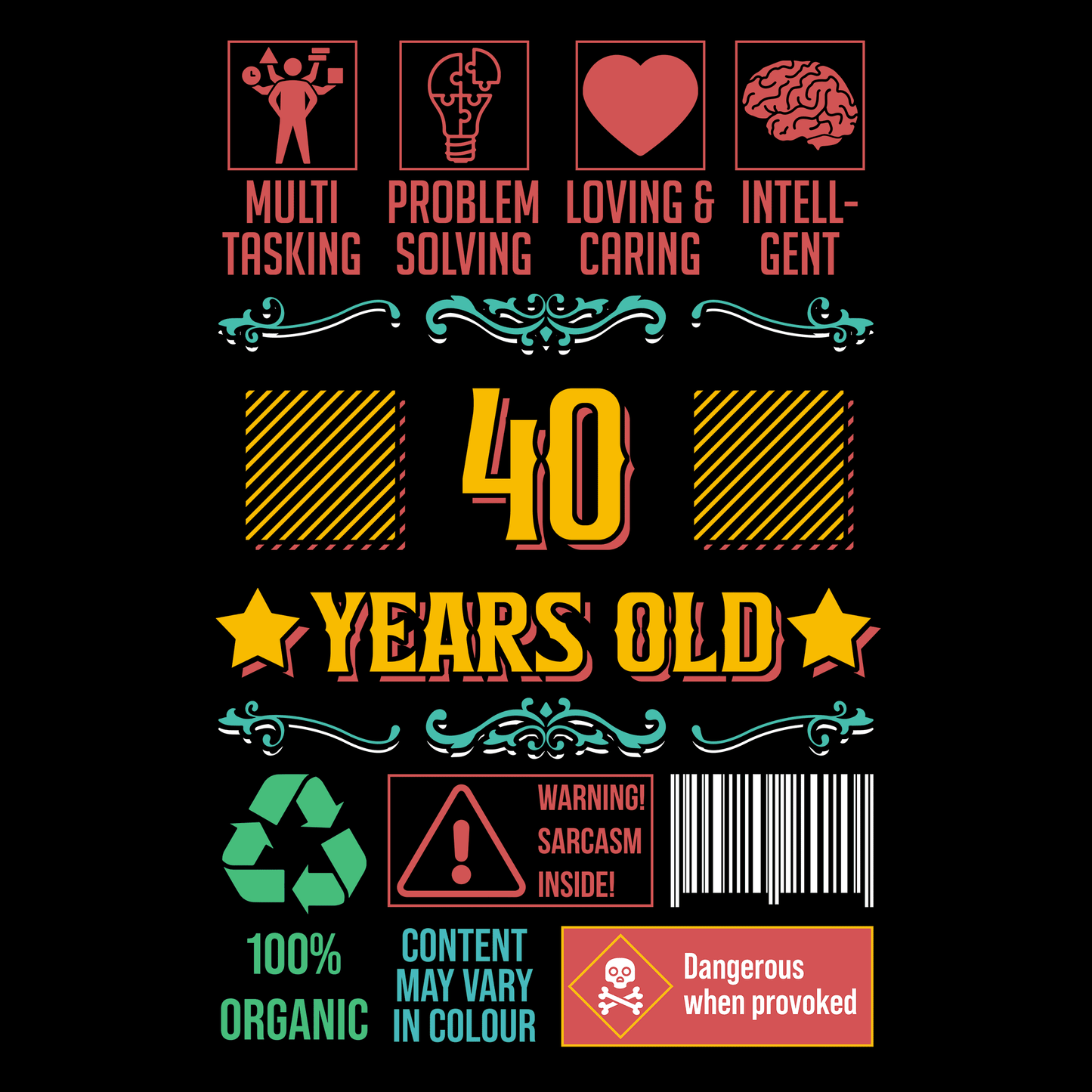40 Years Old T Shirt