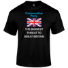 Conservative Party T Shirt by Lion Legion 