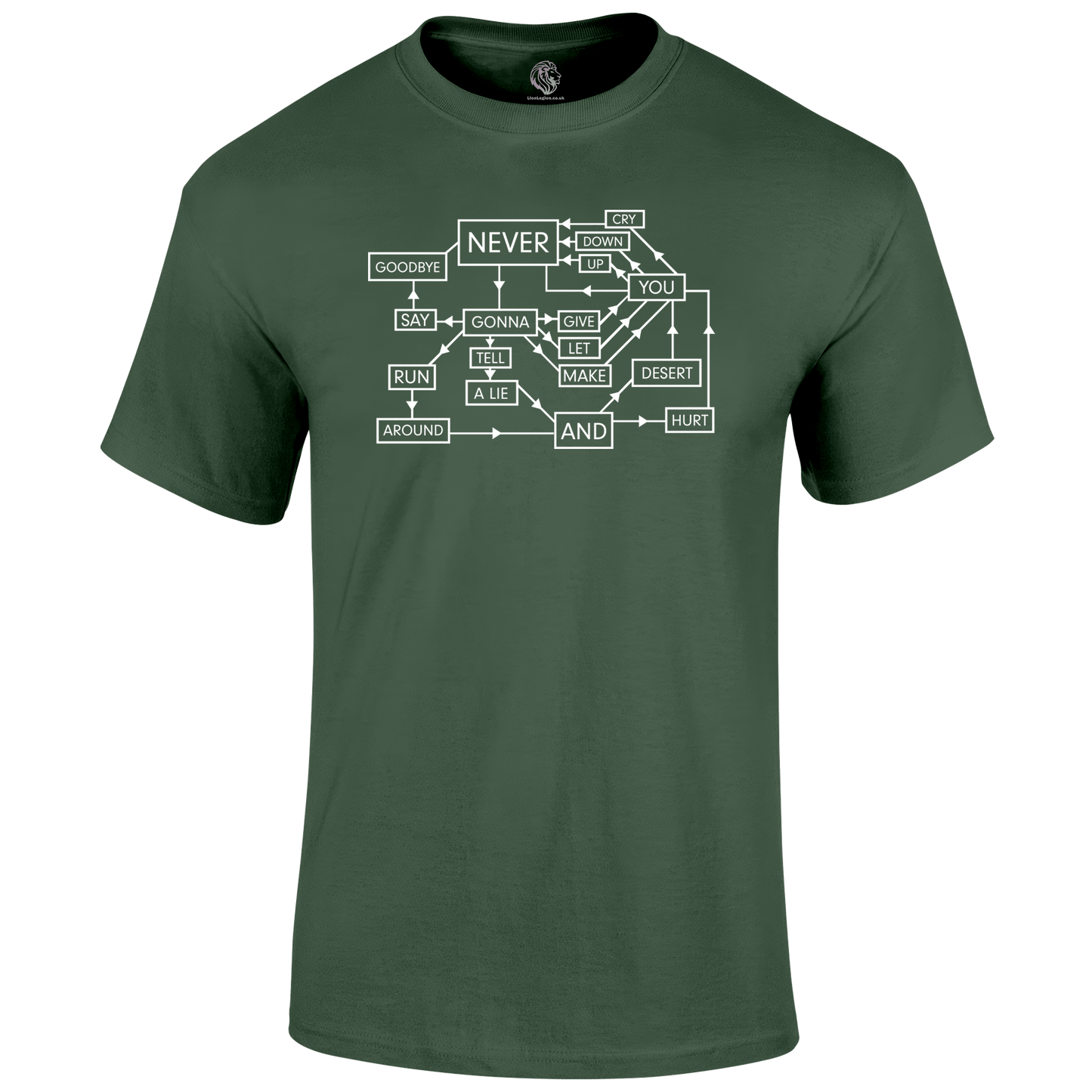 Rick Special T Shirt by Lion Legion 