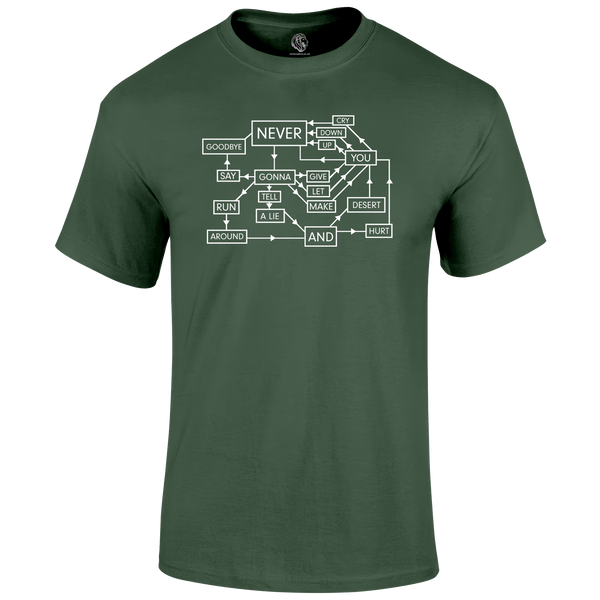 Rick Special T Shirt by Lion Legion 