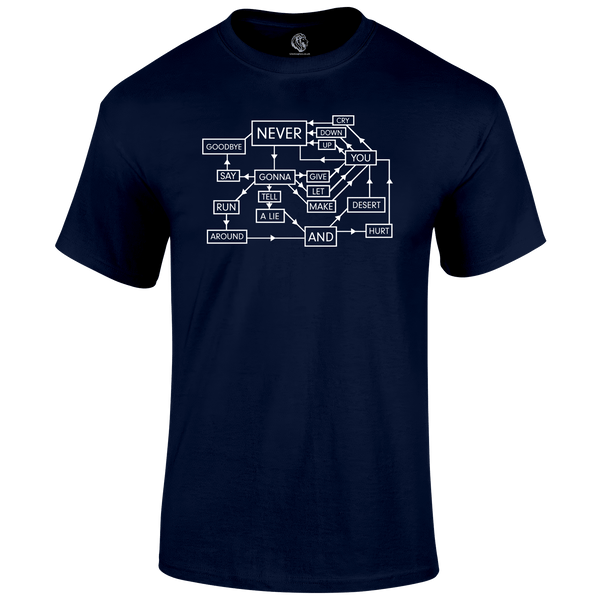Rick Special T Shirt by Lion Legion 