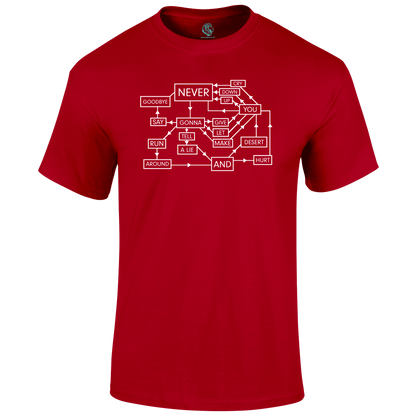Rick Special T Shirt by Lion Legion 