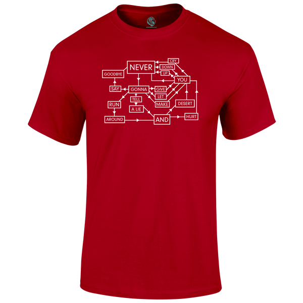 Rick Special T Shirt by Lion Legion 