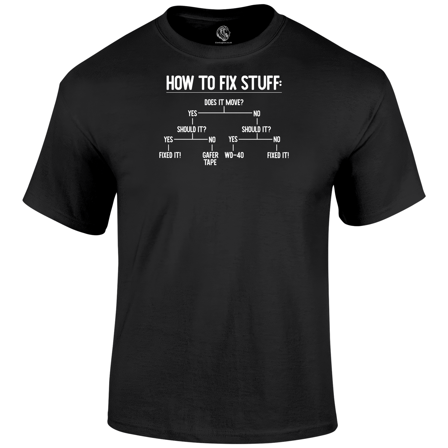 How To Fix Stuff T Shirt by Lion Legion 