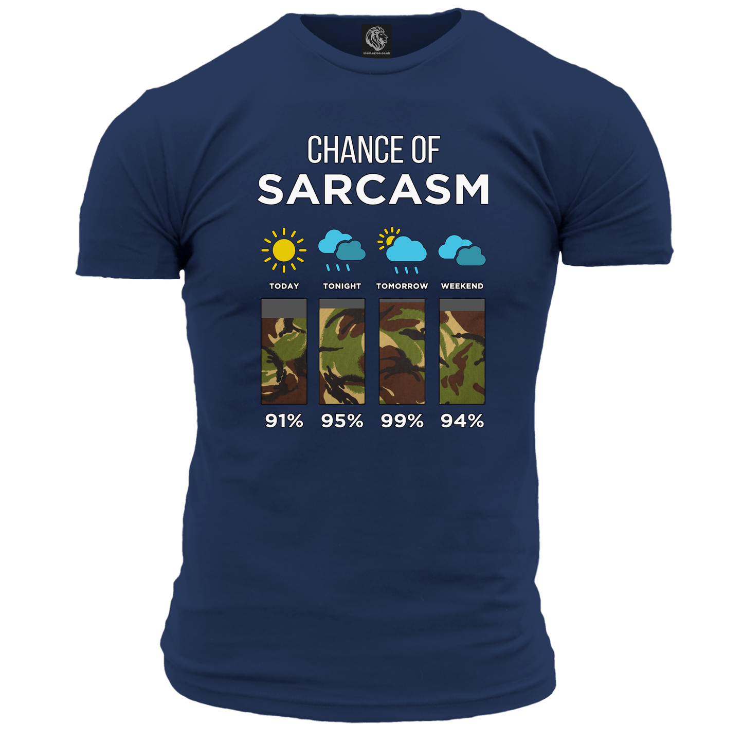 Chance Of Sarcasm T Shirt