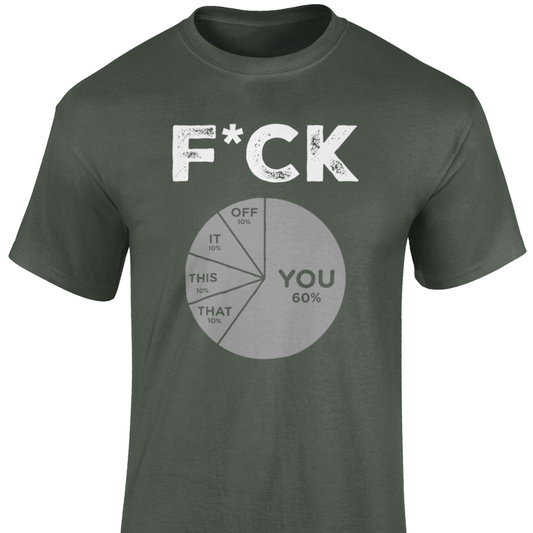Correct Application T Shirt