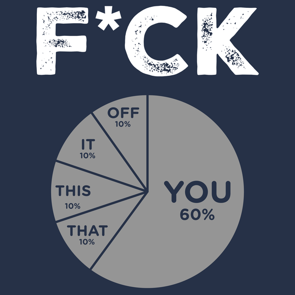 Correct Application T Shirt