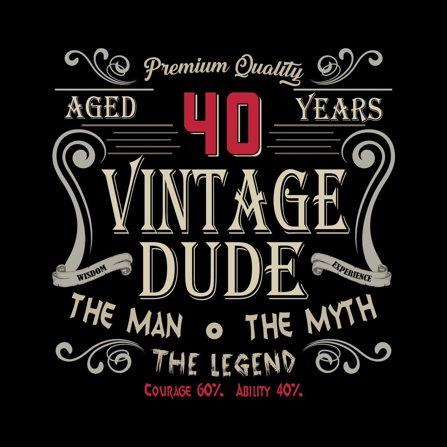Dude 40 T Shirt