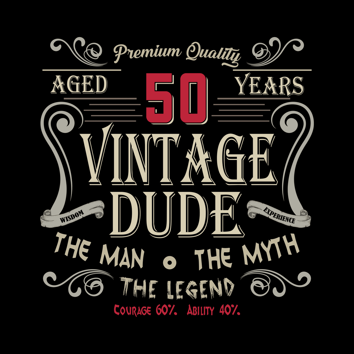 Dude 50 T Shirt