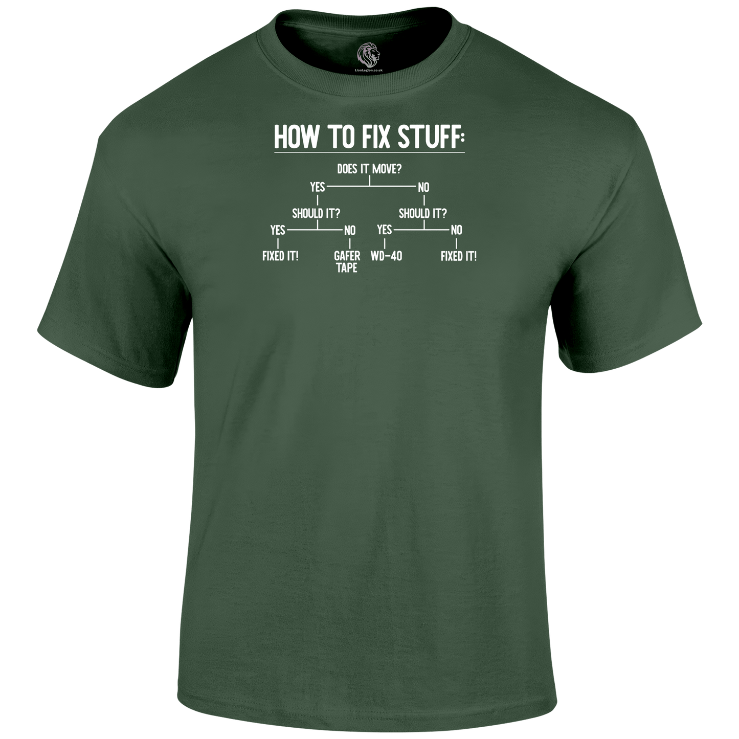 How To Fix Stuff T Shirt by Lion Legion 