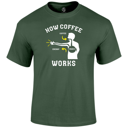 How Coffee Works T Shirt by Lion Legion 