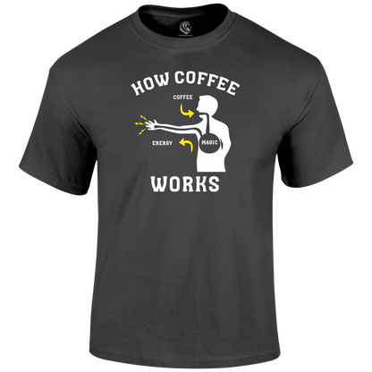 How Coffee Works T Shirt by Lion Legion 