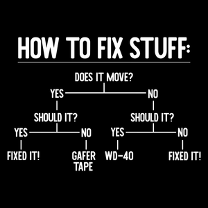 How To Fix Stuff T Shirt