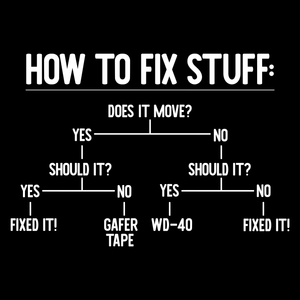 How To Fix Stuff T Shirt - SALE