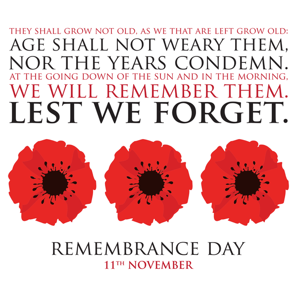 Lest We Forget (10) Sweatshirt