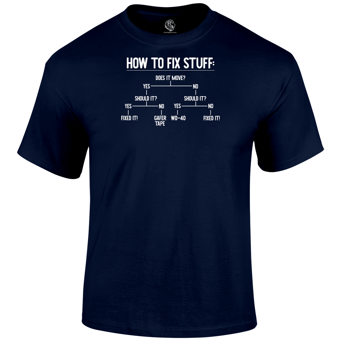 How To Fix Stuff T Shirt by Lion Legion 