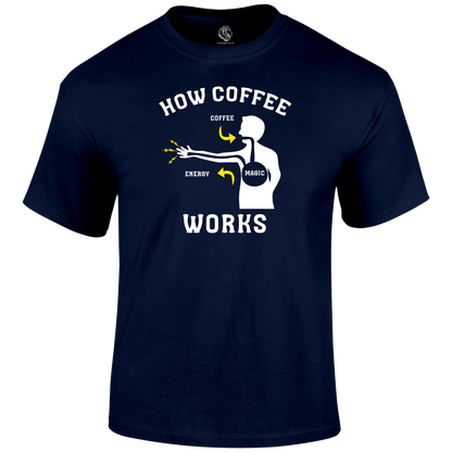 How Coffee Works T Shirt by Lion Legion 
