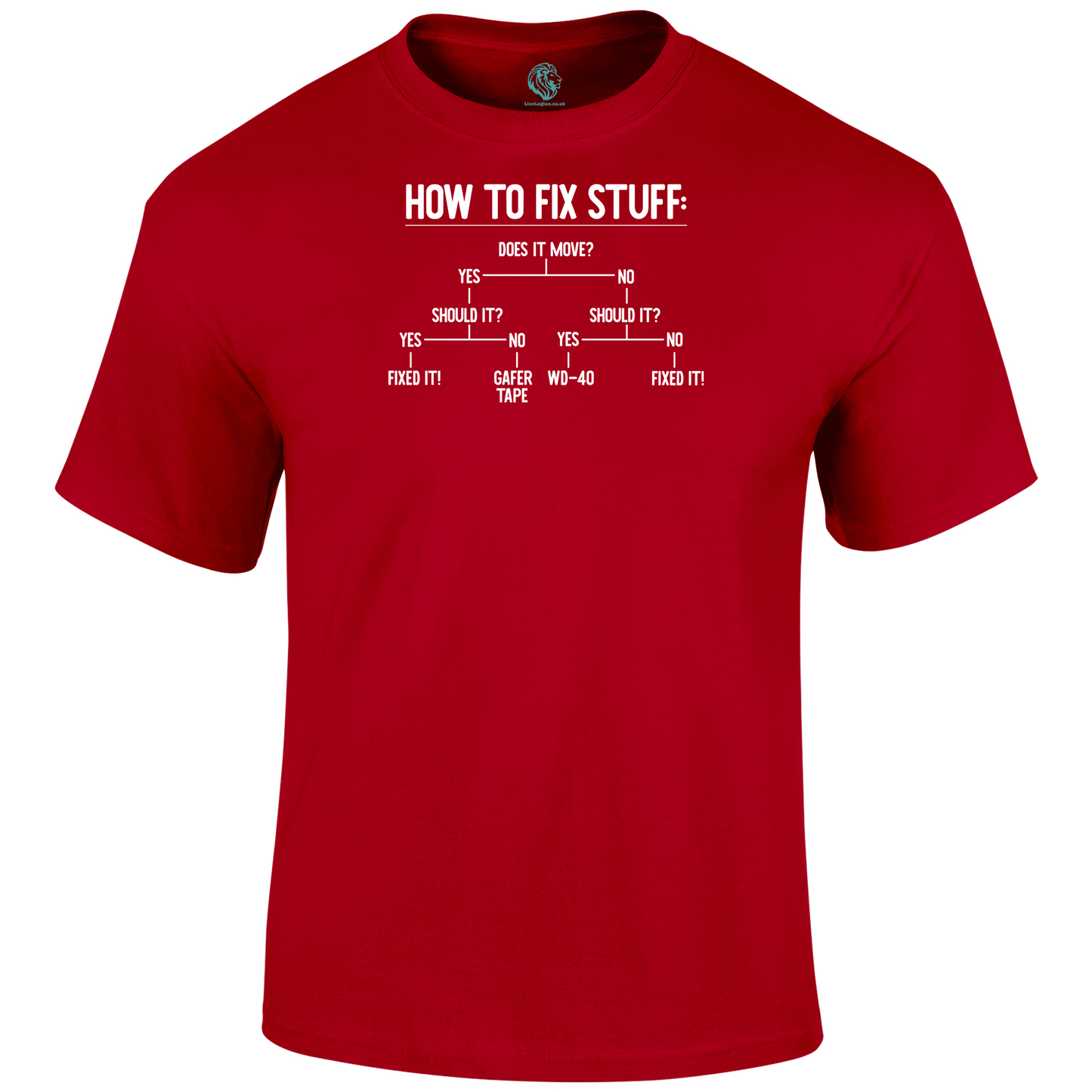 How To Fix Stuff T Shirt by Lion Legion 
